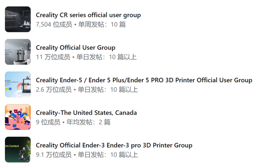 新锐出海品牌，4年狂卷两亿美金