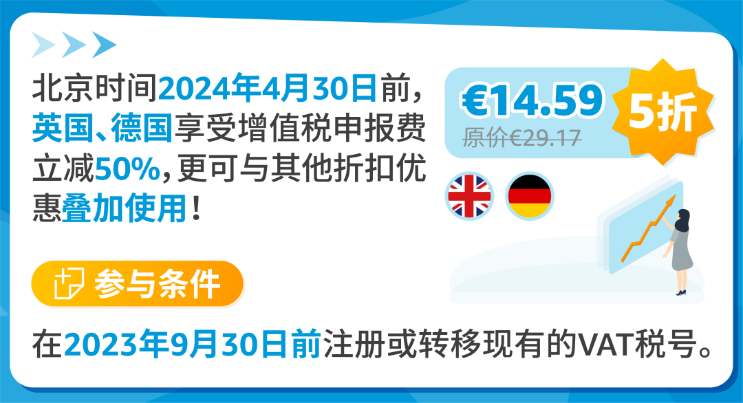 英国VAT税号下号迟、下号难？亚马逊VAT合规攻略全面支招