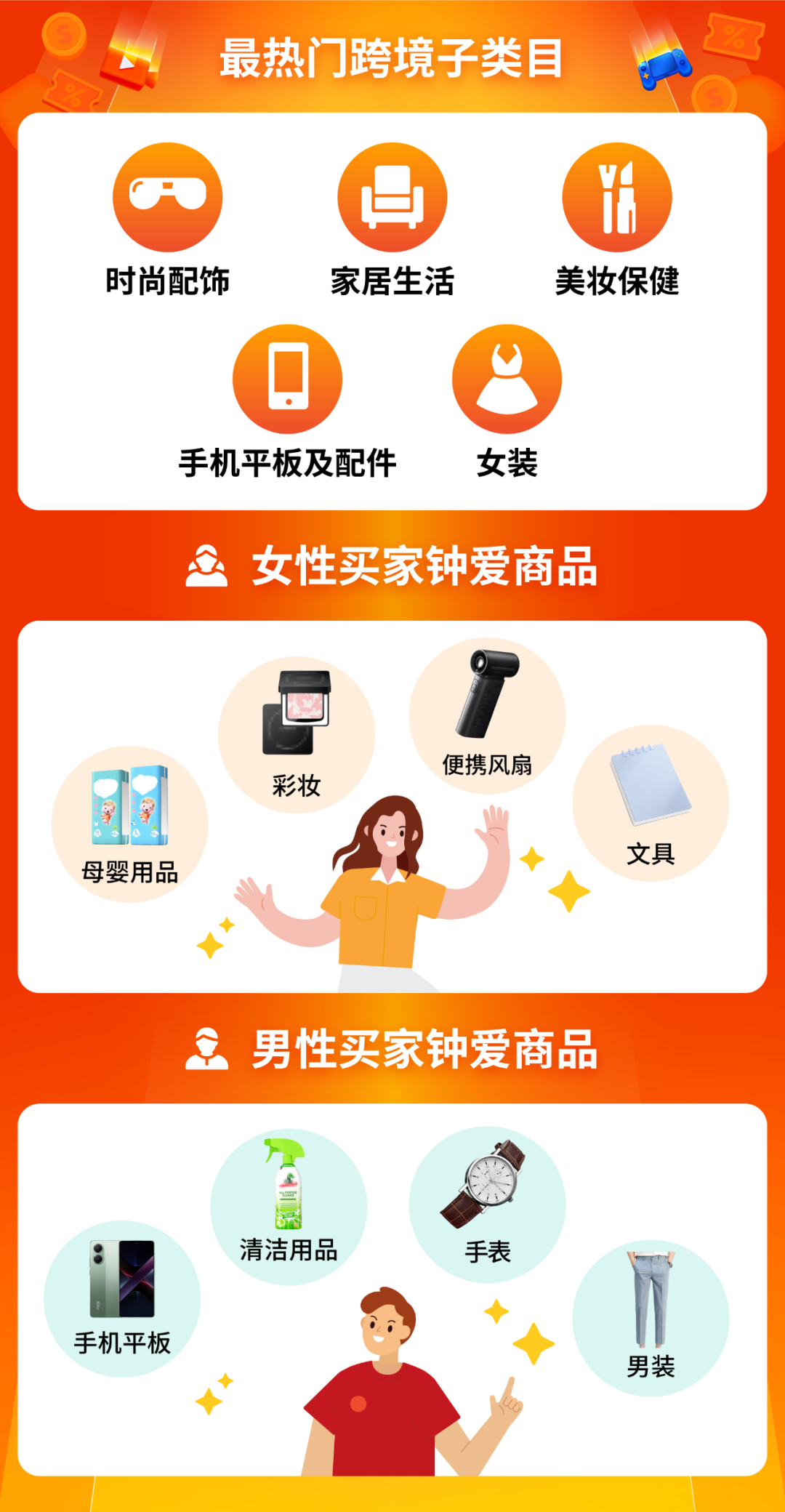 Shopee 11.11大促热力爆棚, Shopee Live直播开场4分钟售出1100万件商品