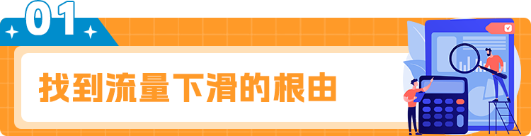 什么都没做，流量销量竟双跌！？速速查看亚马逊《流量急救指南》，3招稳销量！