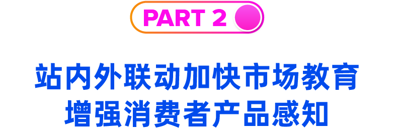 圈粉年轻一代拿下类目第一!Life-Space三步开拓东南亚益生菌市场