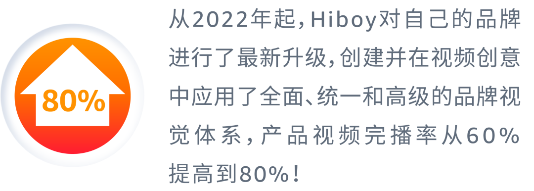 种草成功率高达88%？「4大准则」让创意改变决策