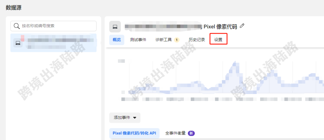 【Facebook】外贸B2B网站设置Facebook转化 API步骤
