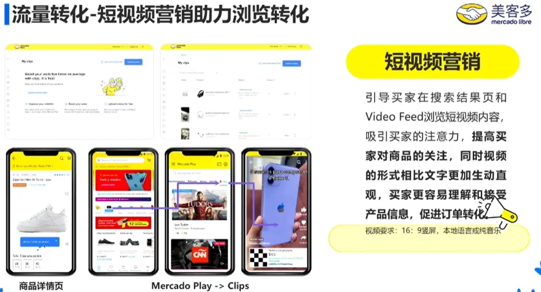 增速全球领先!2026跨境卖家们都在关注拉美市场