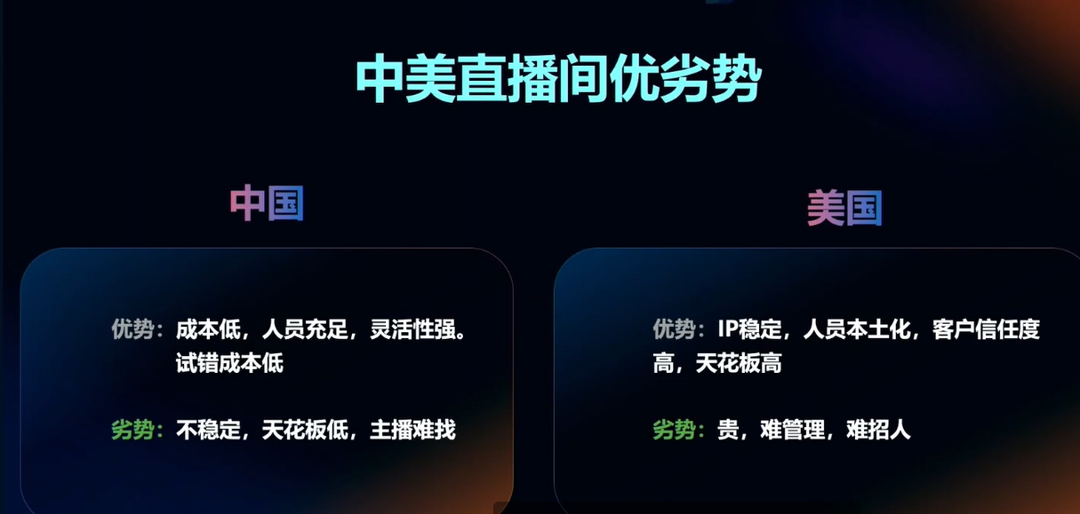 TikTok直播帶貨，這類賣家最能賺大錢！