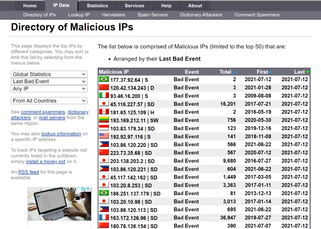 客戶郵箱搜索與驗證的4個好神器，強烈推薦外貿小伙伴使用