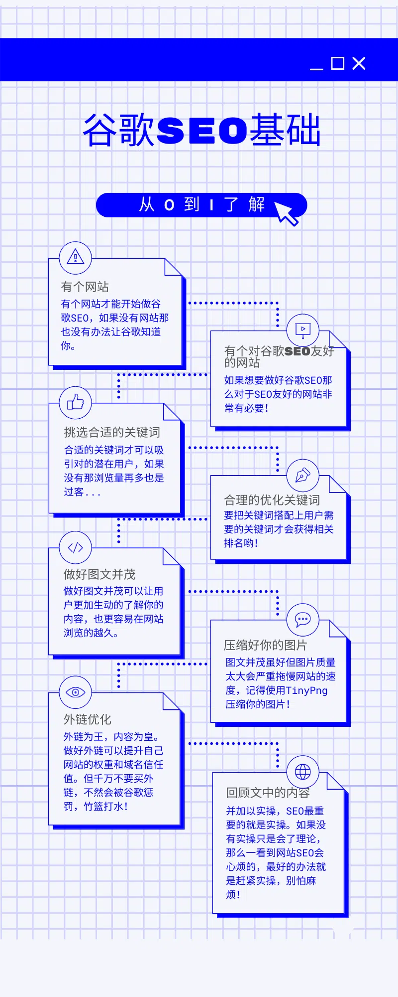 搜索引擎推广（网站SEO）怎么开始?