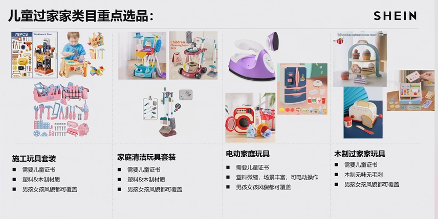 2024 SHEIN品类爆款打法案例③：玩具