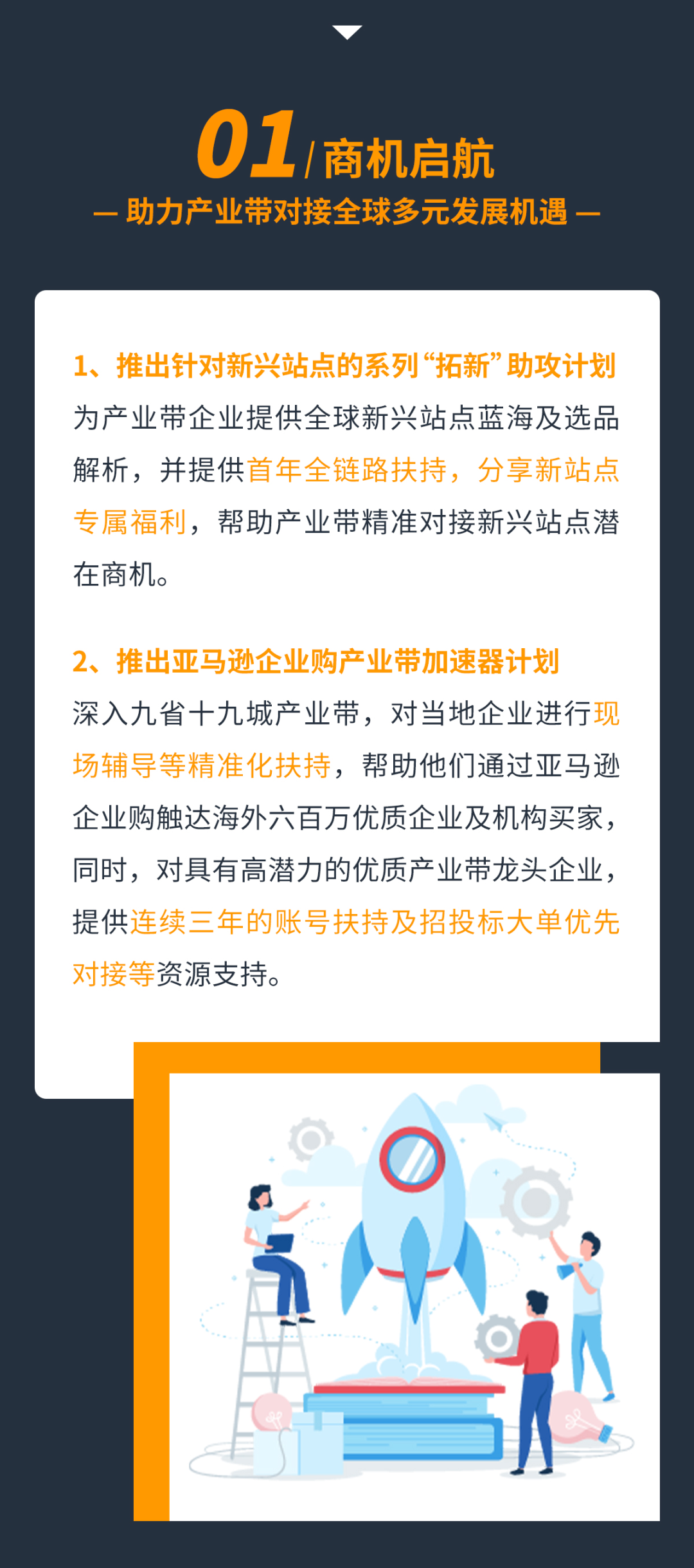 亚马逊全球开店发布“产业带启航十条”！5大维度、10大举措助力卖家蓬勃腾飞