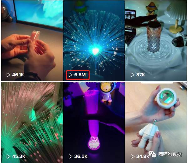 30天爆卖10万+!TikTok爆6000万播放的Led灯“玩出新花样”