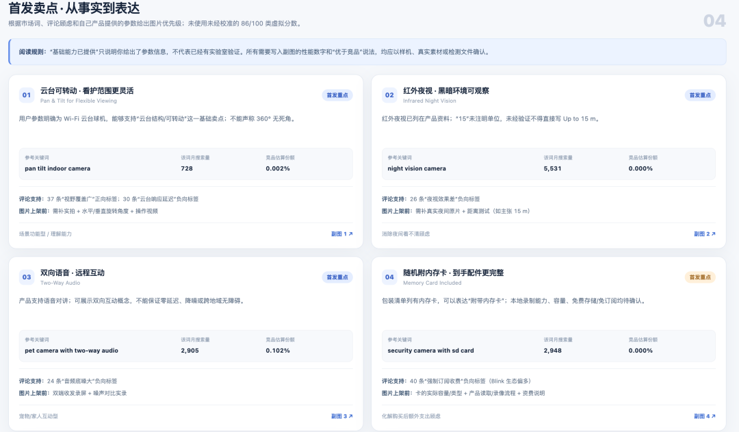 亚马逊新品上架前,如何用AI找准核心卖点?