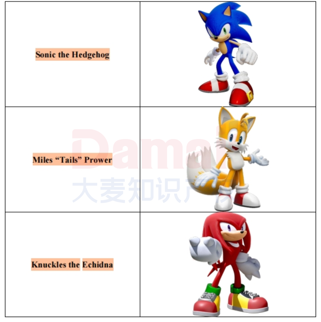 爆款IP又发案！《火影忍者》《刺猬索尼克》商标版权TRO，注意避雷！