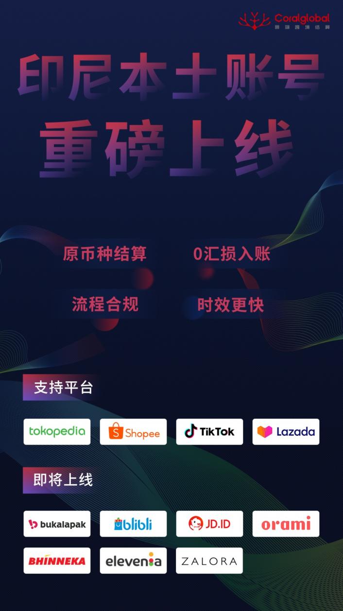 突破400萬億盧比！流量最大的印度尼西亞，哪些電商平臺最熱門？