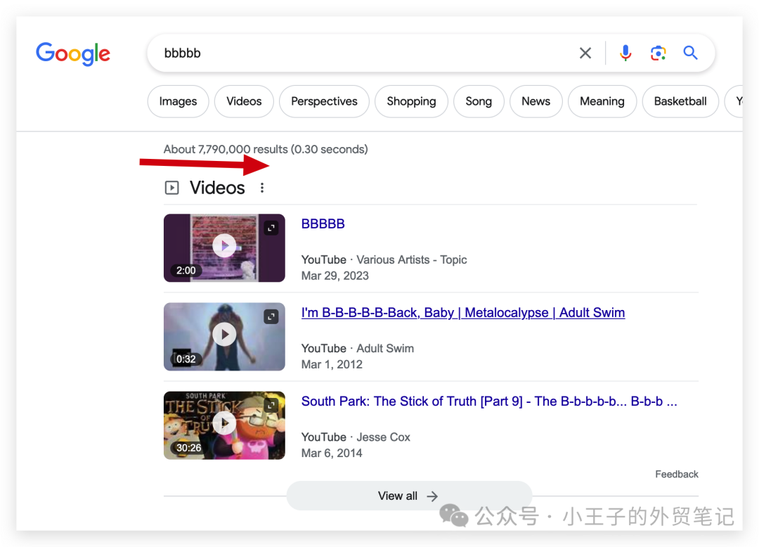 什么是Google Search Results?