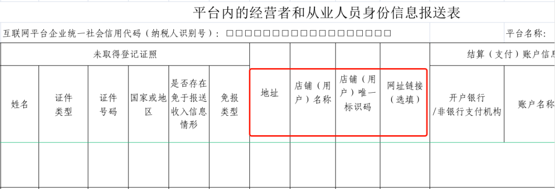 大量卖家收到通知！刷单收入不得剔除