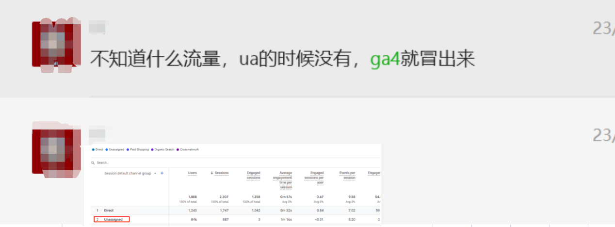GA4引荐排除列表在哪个位置？未分配Unassigned是什么流量？