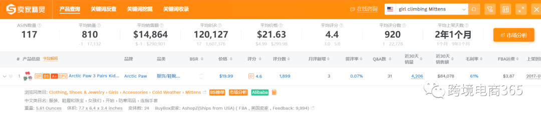 亞馬遜如何快速定位到競爭度不太高的細分市場