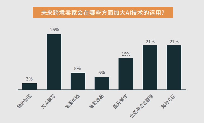影响重大！特朗普提出关税新政