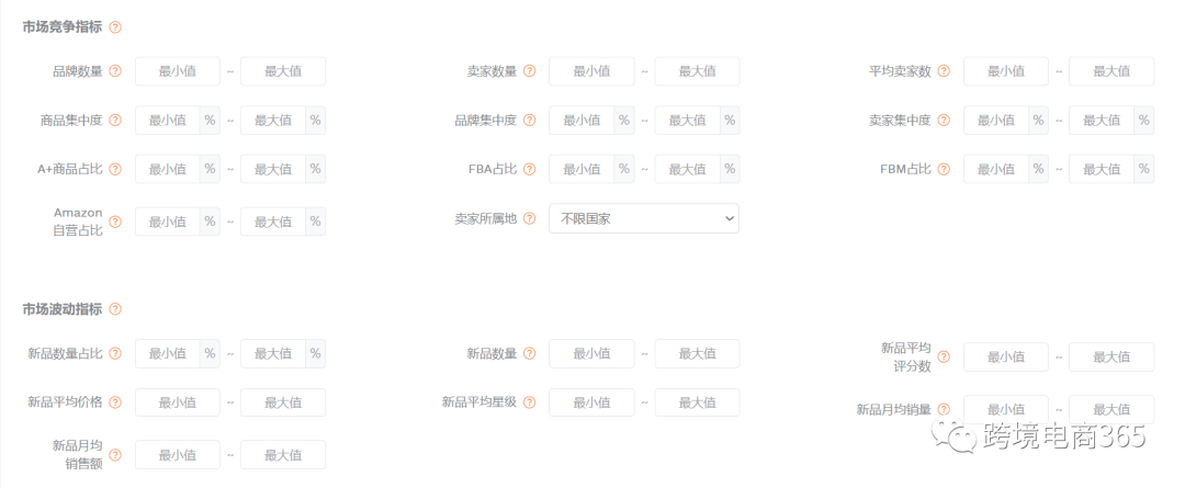 亞馬遜如何快速定位到競爭度不太高的細分市場