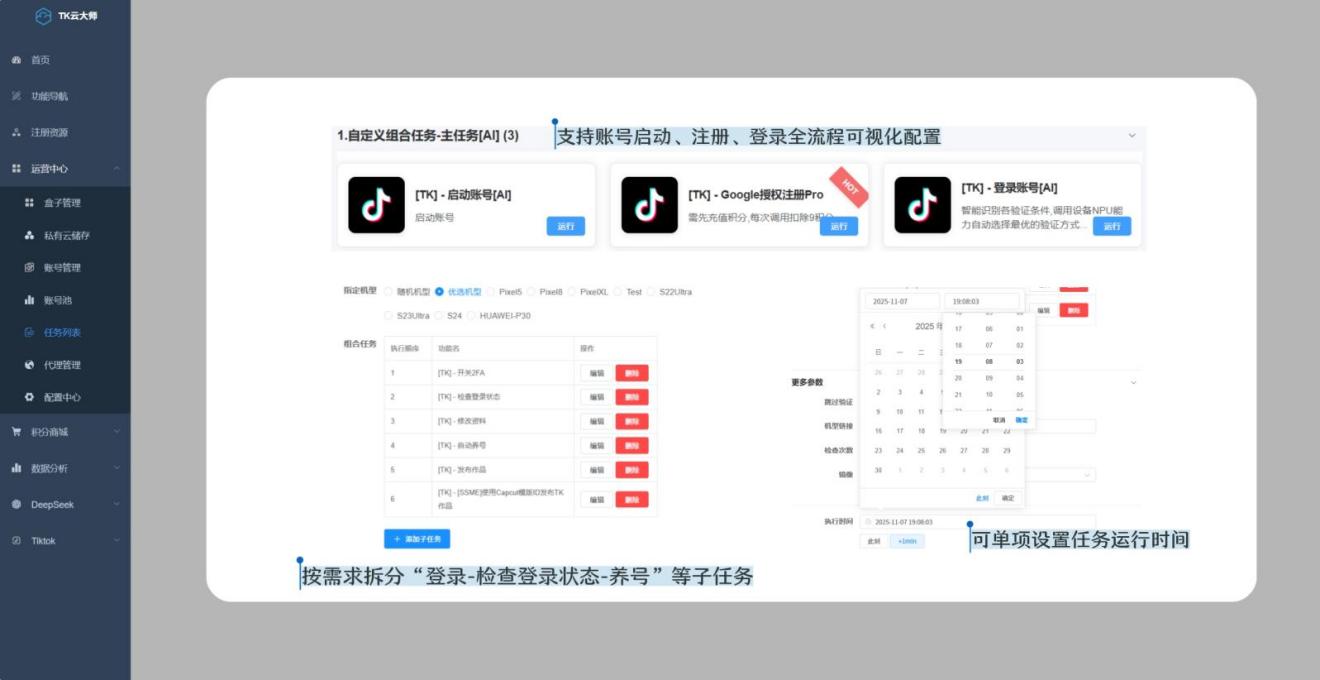 美区TK宕机慌了？TK云大师V5.0救场！AI全自动做视频，卖家少亏80%
