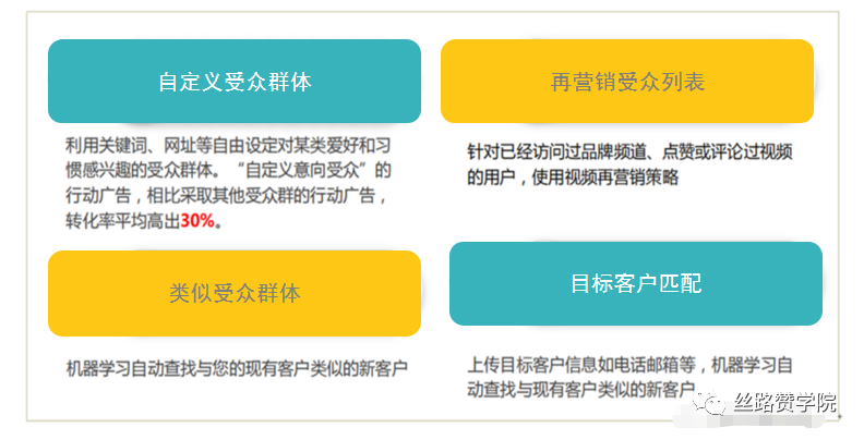 B2B企业品牌营销势在必行，核心打造攻略奉上！