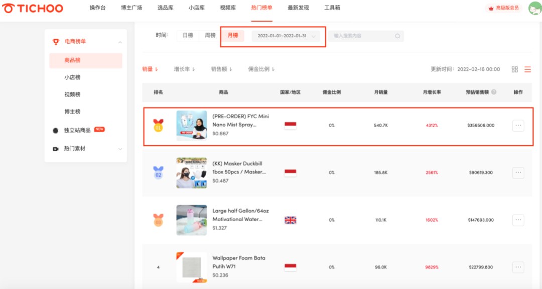 TikTok Shop 纳米迷你喷雾仪日销量23.3k ，这款产品引爆印尼的销量秘籍是什么？