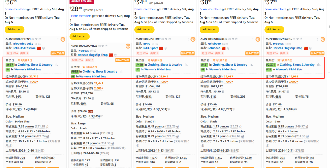 如何查看亚马逊bestseller前400的产品？
