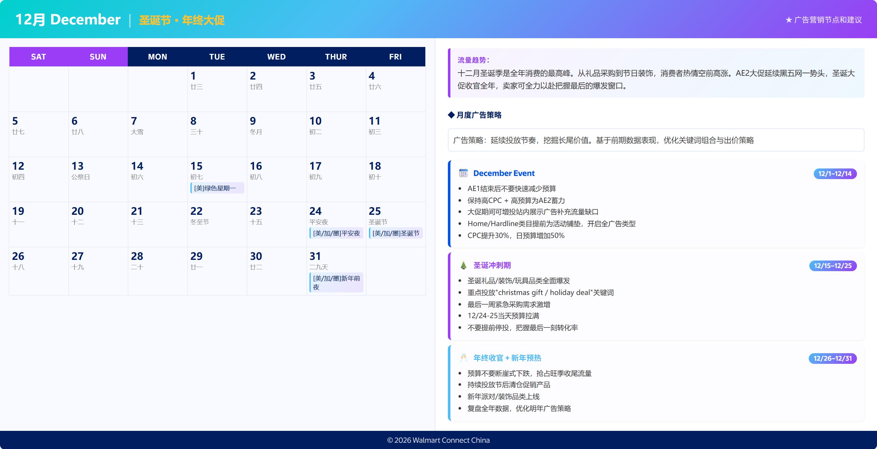沃尔玛广告发布2026年营销日历,解读营销节点与广告策略
