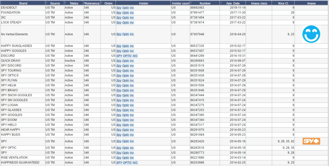 侵权大扫荡!1100+店铺被起诉,有卖这些产品的立即下架!