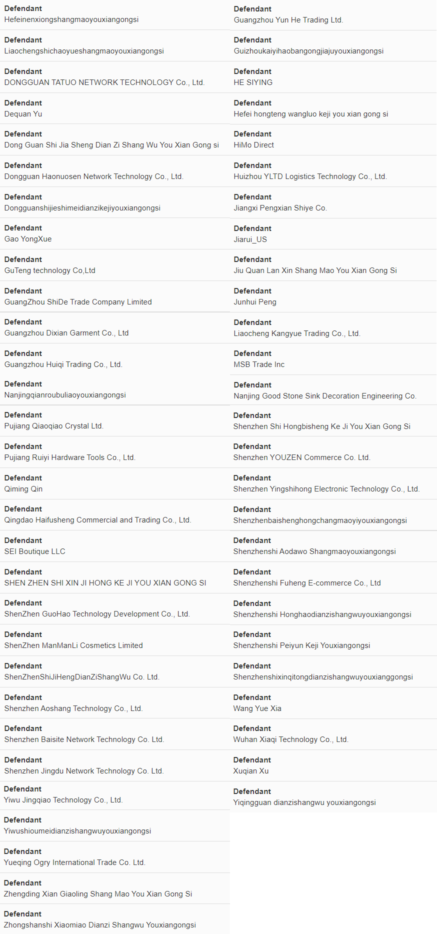 “BlingBling变钱”,56个中国卖家被告专利侵权,附被告名单