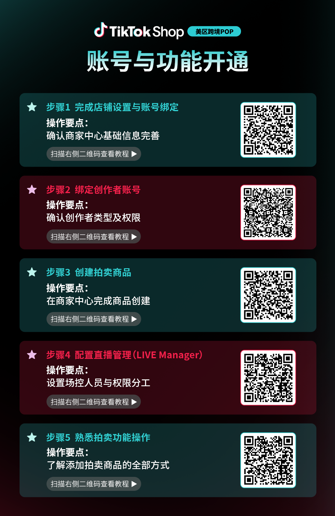 TikTok Shop美区跨境POP直播拍卖实战课：基础认知、合规与机制全拆解