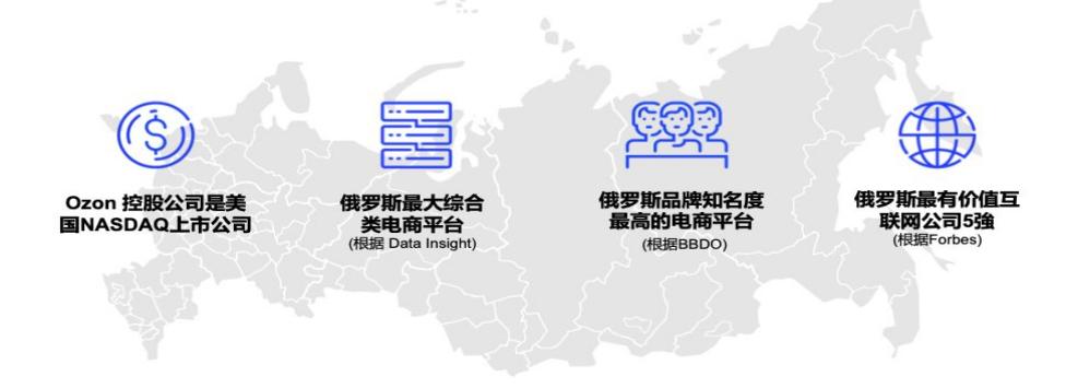 盘点竞争小的跨境蓝海平台