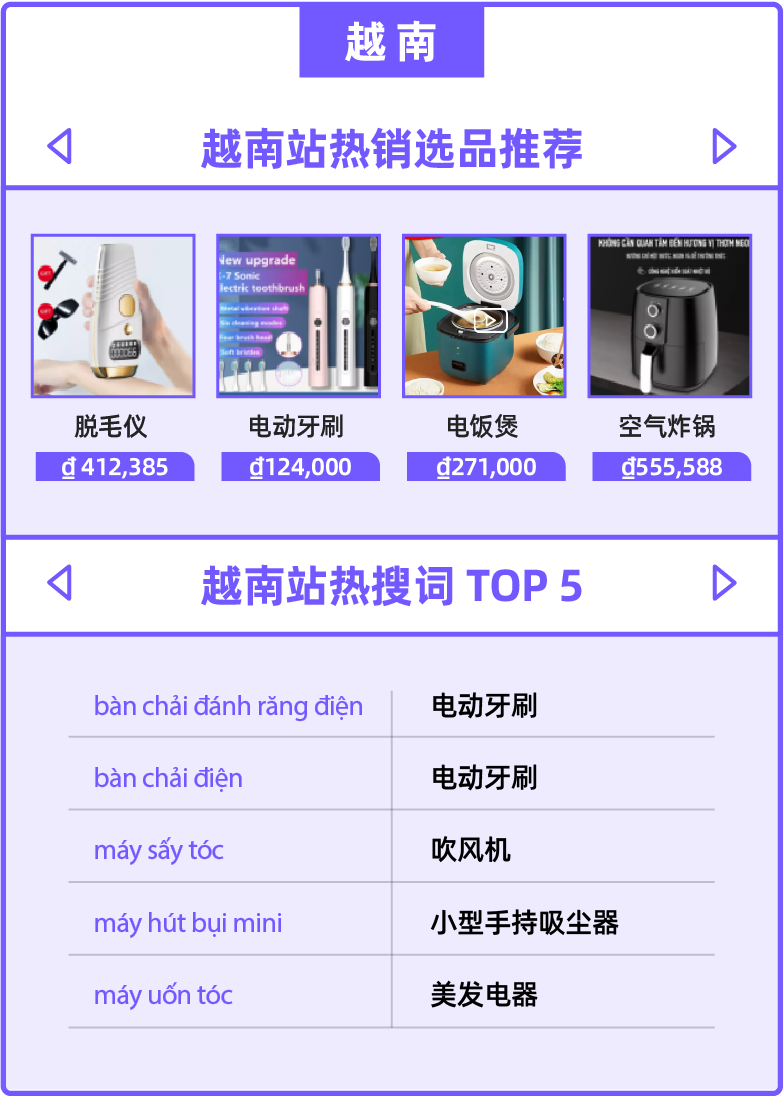 12.12不愁!主图优化做好、爆品关键词都在这了!