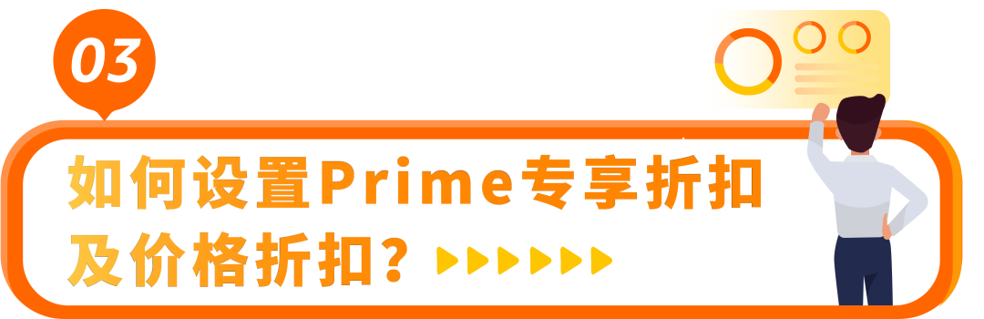 解锁大促折扣秘籍！低门槛拿划线价，速抢2亿亚马逊Prime会员流量