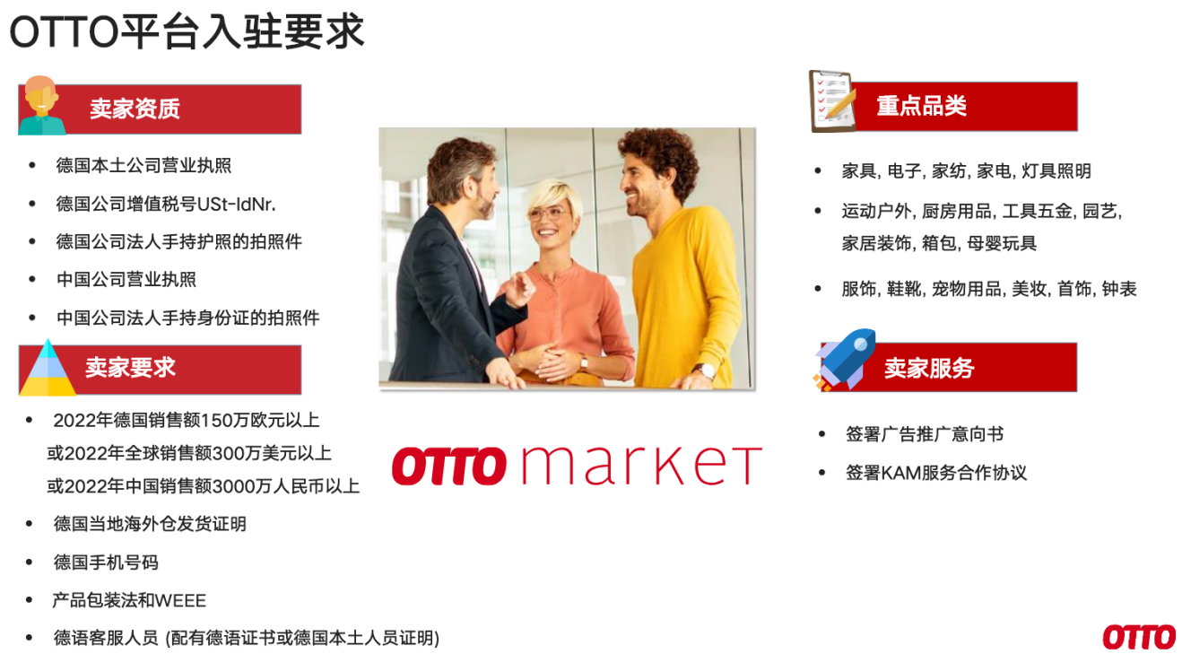 OTTO中国高级商务拓展经理张悦：OTTO是“德国版的京东”，限量开放入驻名额