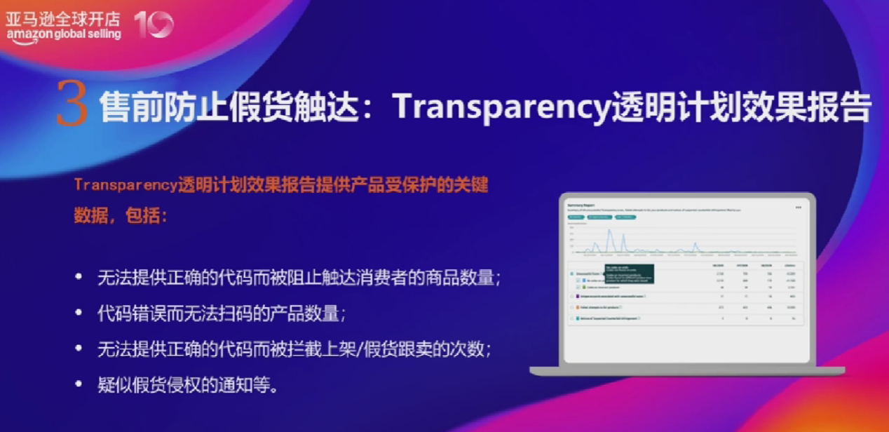 亚马逊透明计划：一物一码筑起“防跟卖”防火墙