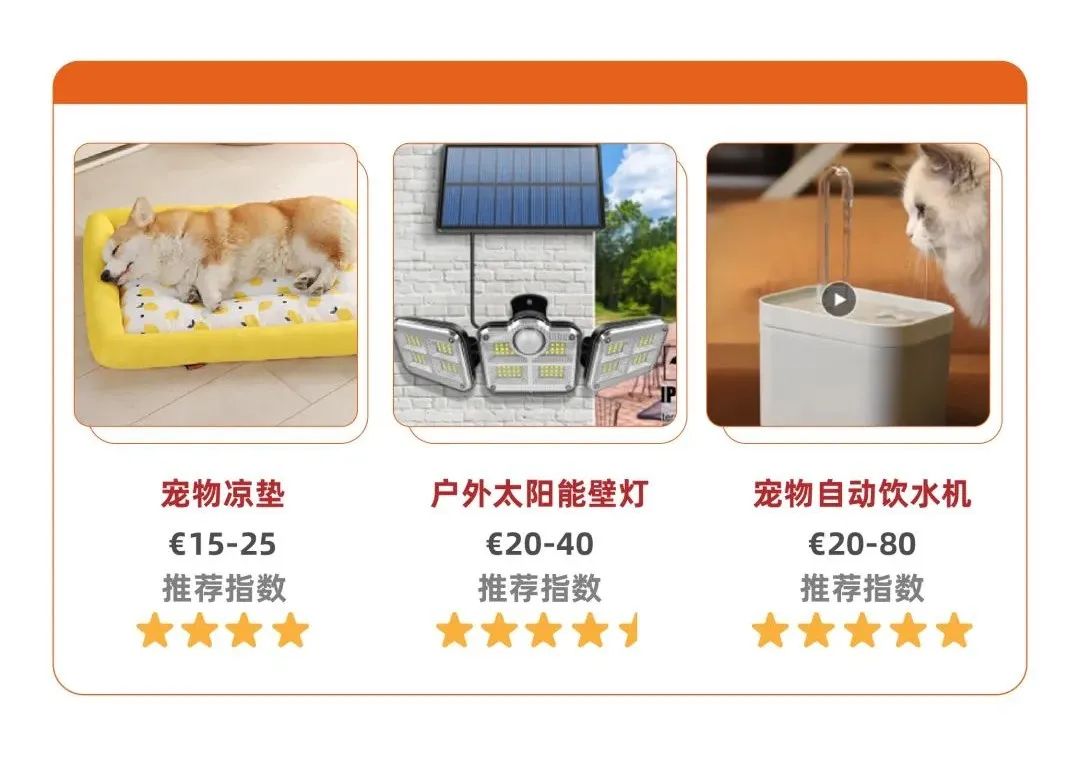 商机选品：中国宠物凉垫火到欧洲
