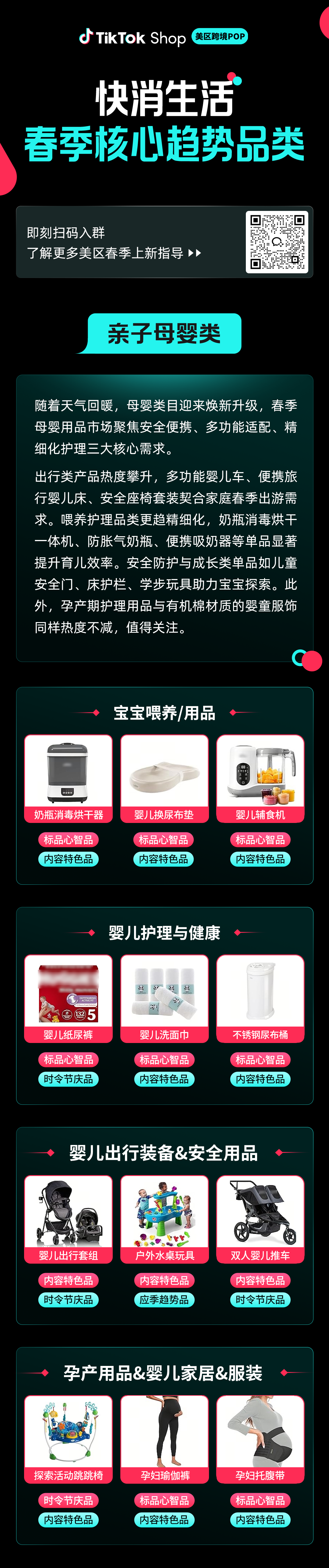 抢占春季爆单先机！TikTok Shop美区跨境POP快消生活选品攻略