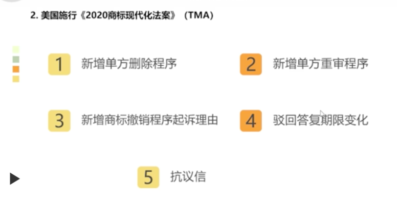 警惕!已有数万商标被废,美标注册新规陷阱多