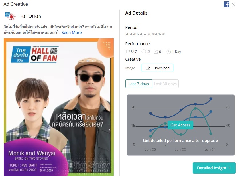 7款不应错过的Facebook广告监控工具