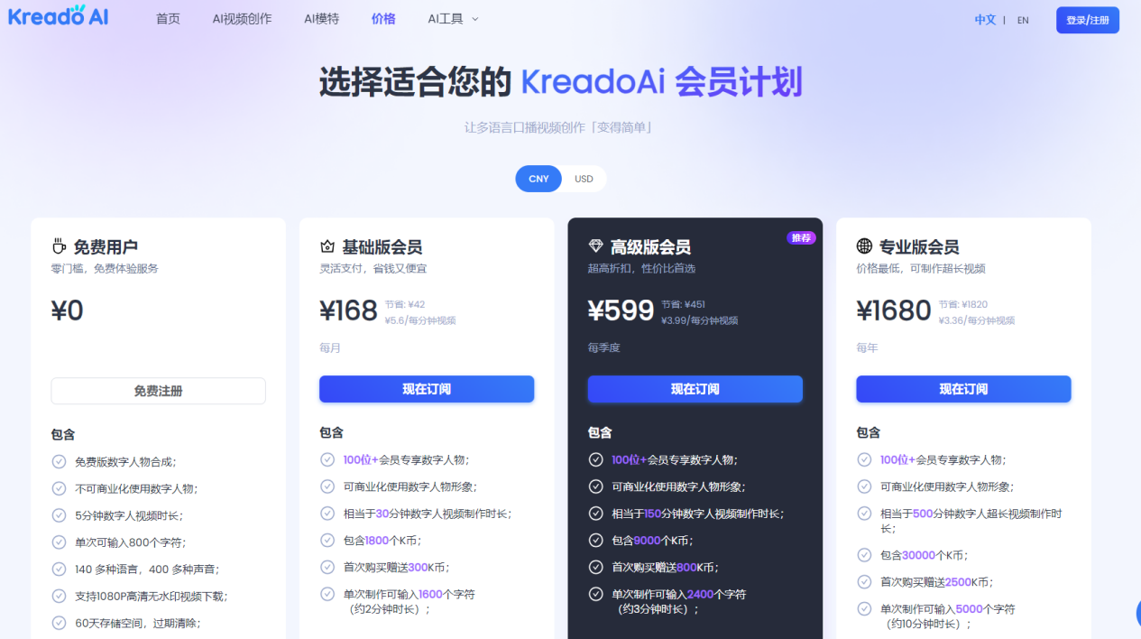 易点天下KreadoAI上架SHOPLINE