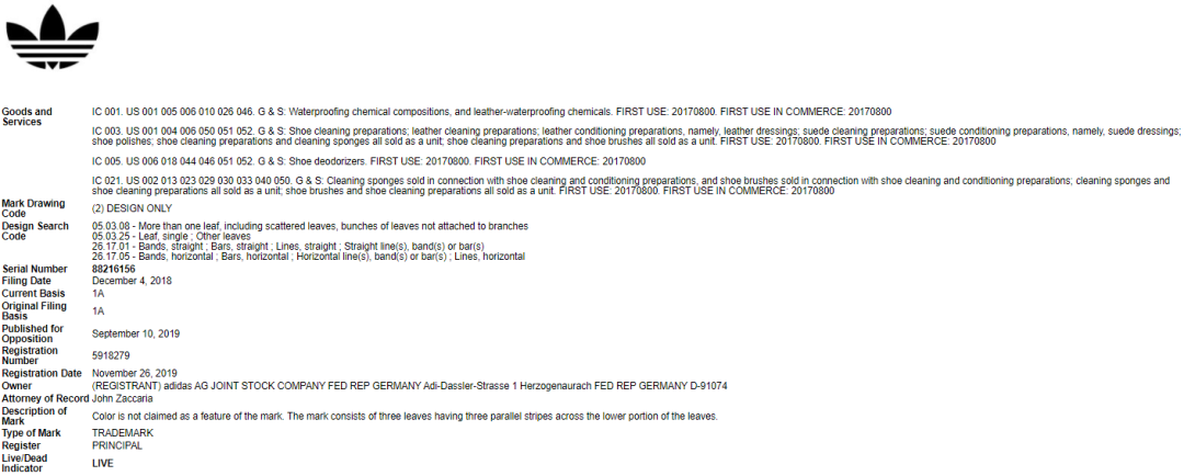 销售额将达1000亿美元！这类产品太好卖，但却藏有侵权陷阱！