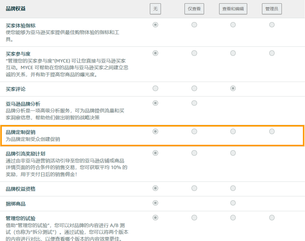 亚马逊品牌定制促销（BTP）工具使用全攻略！