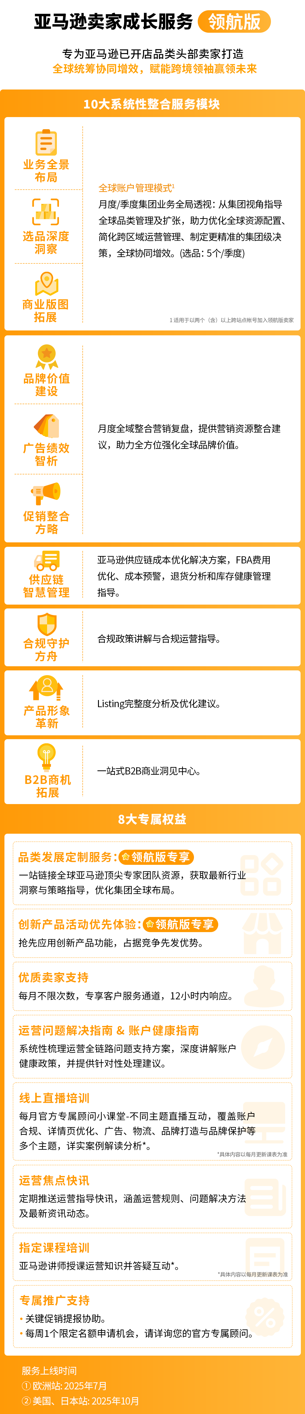 亚马逊卖家成长服务，推动Ulike开拓欧美市场、登顶全球！