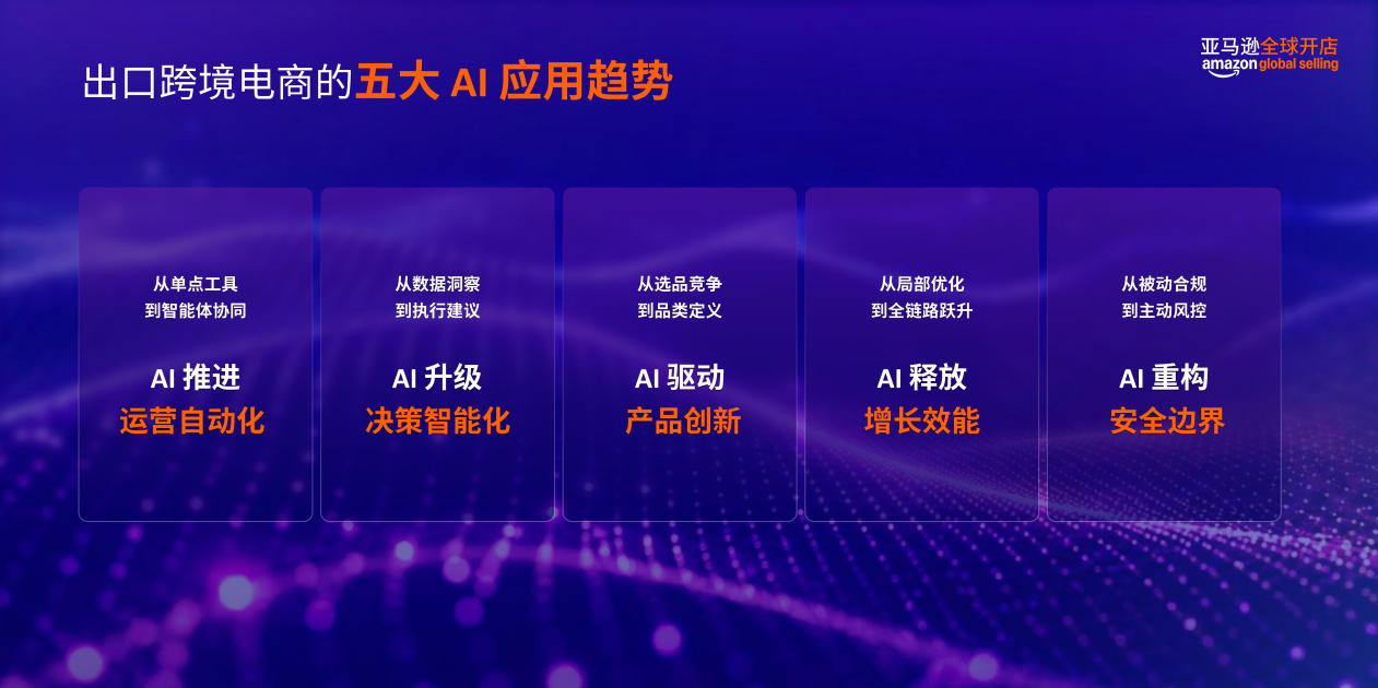 亚马逊全球开店重磅发布《2026中国出口跨境电商白皮书——AI重塑出海新范式》