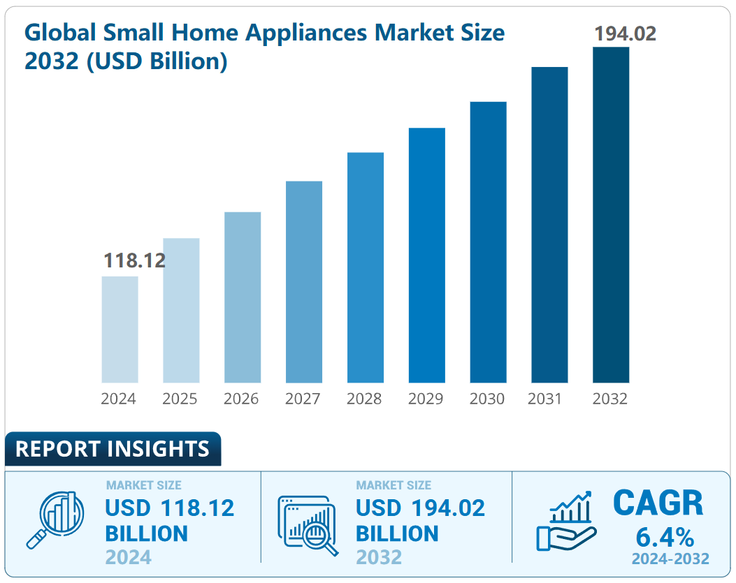 清洁神器出海“吸金”，卖爆欧美东南亚