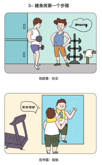 健身器械出海记：要卖货，也要出圈