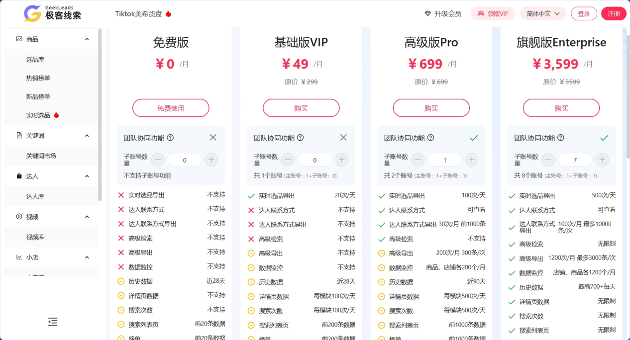 Tiktok数据分析工具介绍V1.0,哪款能提高运营效率?