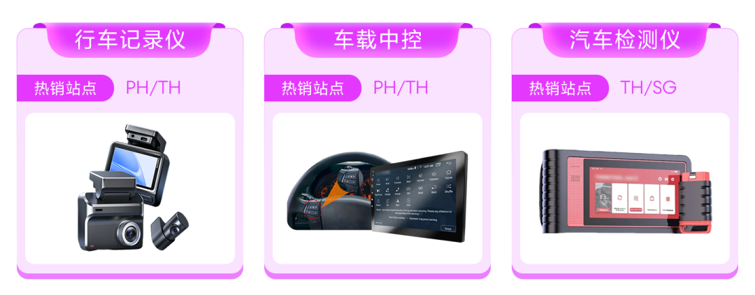 320亿家居新赛道开启,这才是2026年东南亚真正的“印钞机”!