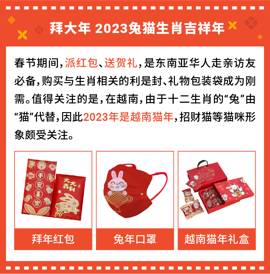 开年就爆单! 春节大促最新爆单年货、买家催单玩法来袭 